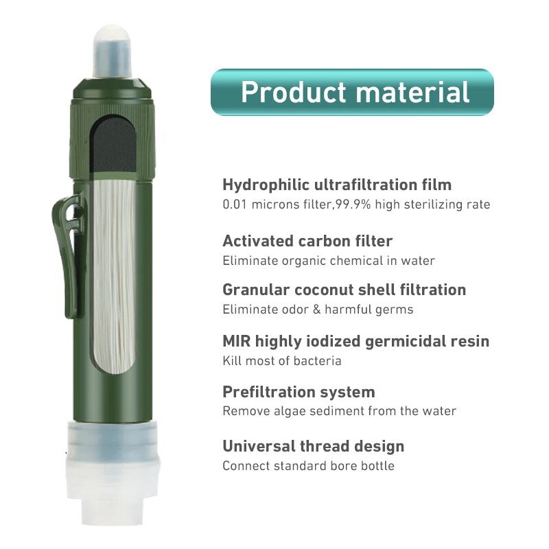 Outdoor Mini Filter Straw Set  - Water Purification Straw recension och pris