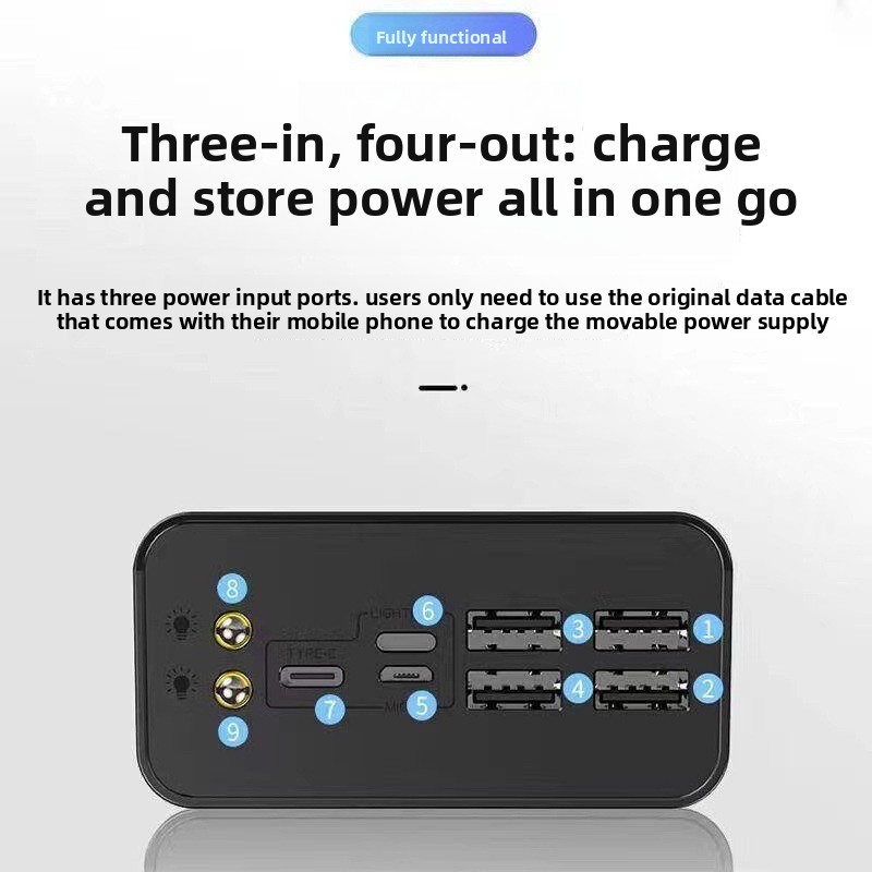 Power Bank 50000mAh 30000mAh 2 - Solar Emergency Charger recension och pris