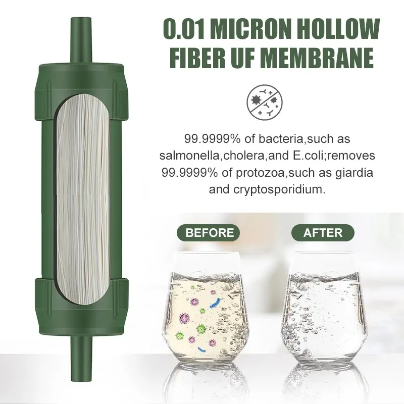 1PC Outdoor Mini Water Filter  - Water Purification Straw recension och pris